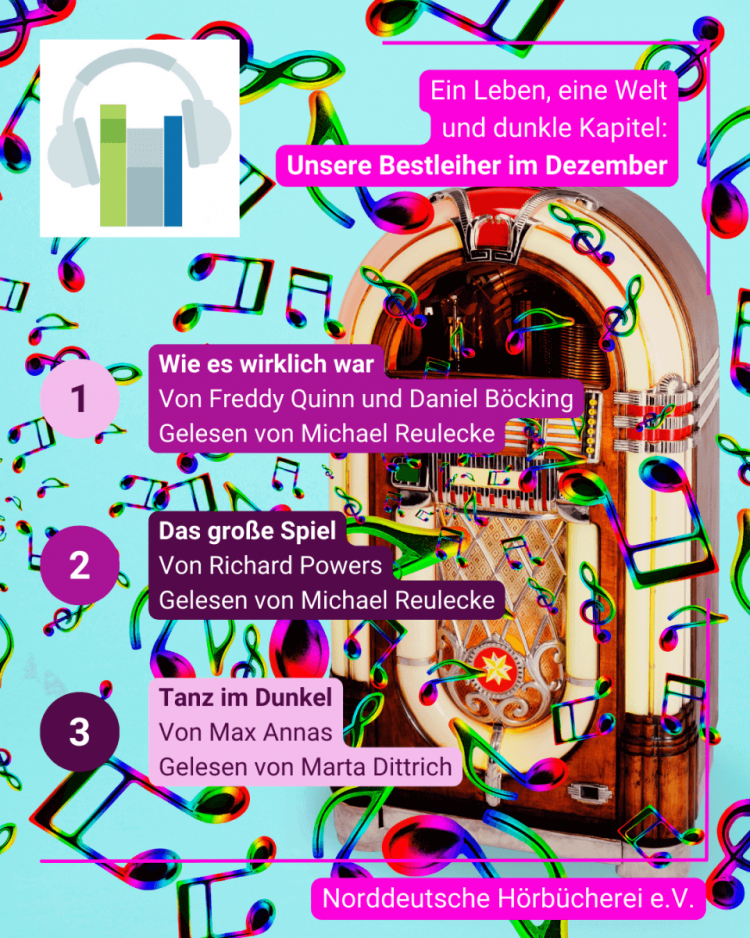 Bild mit den Dezember-Bestleihern wie im Text. Dahinter ein Dekoratives Bild: eine 50er-Jahre Jukebox vor türkisem Hintergrund und viele bunte Noten, die durch die Luft fliegen.