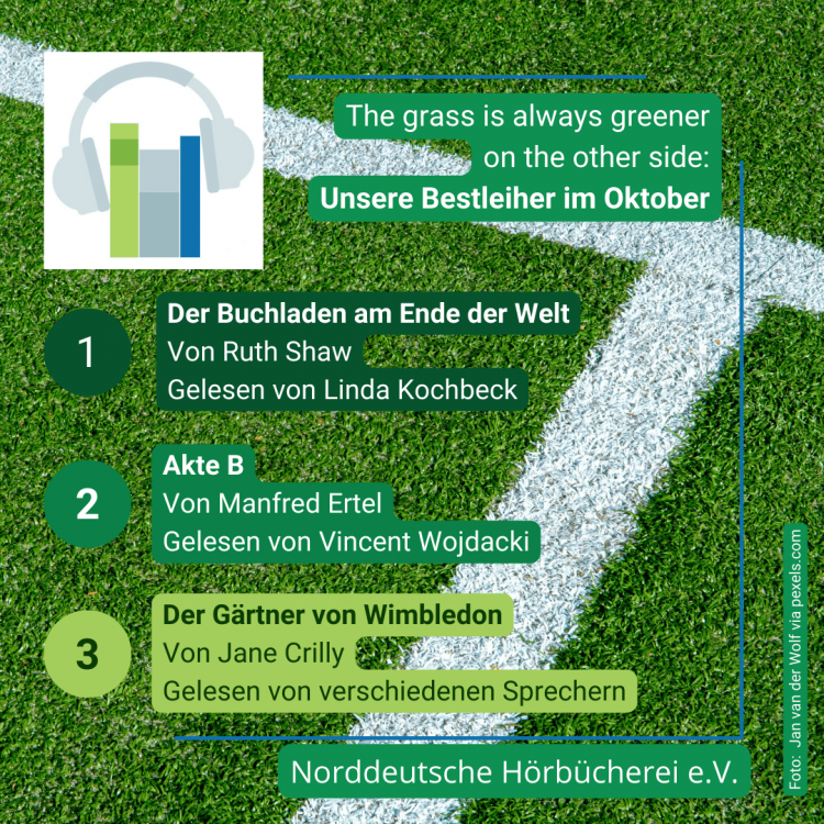 Vor dem dekorativen Foto eines Tennis-Rasenplatzes steht der folgende Text: The grass ist always greener on the other side. Darunter sind die Bestleiher aufgelistet wie im dazugehörigen Text.