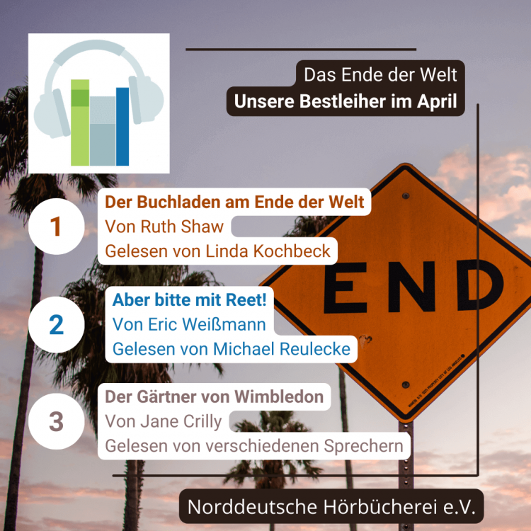 Vor dem dekorativen Foto eines Straßenschilds mit dem Wort "End" steht der folgende Text: Das Ende der Welt. Unsere Bestleiher im April. Darunter sind die Bestleiher aufgelistet wie im dazugehörigen Text.
