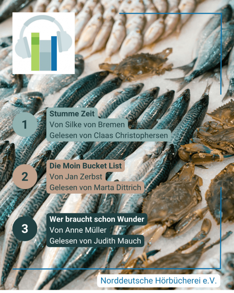 Bild mit den August-Bestleihern wie im Text. Dahinter ein dekoratives Foto einer Ladenauslage mit frischen Fischen.