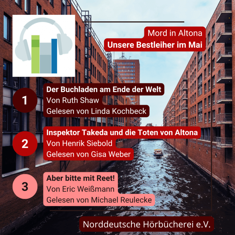 Bild mit dem Text: Mord in Altona. Unsere Bestleiher im Mai. Darunter sind die Bestleiher aufgelistet wie im dazugehörigen Text. Dahinter ein dekoratives Foto: Blick auf einen Hamburger Elbe-Kanal zwischen zwei hohen Rotklinker-Bauten.