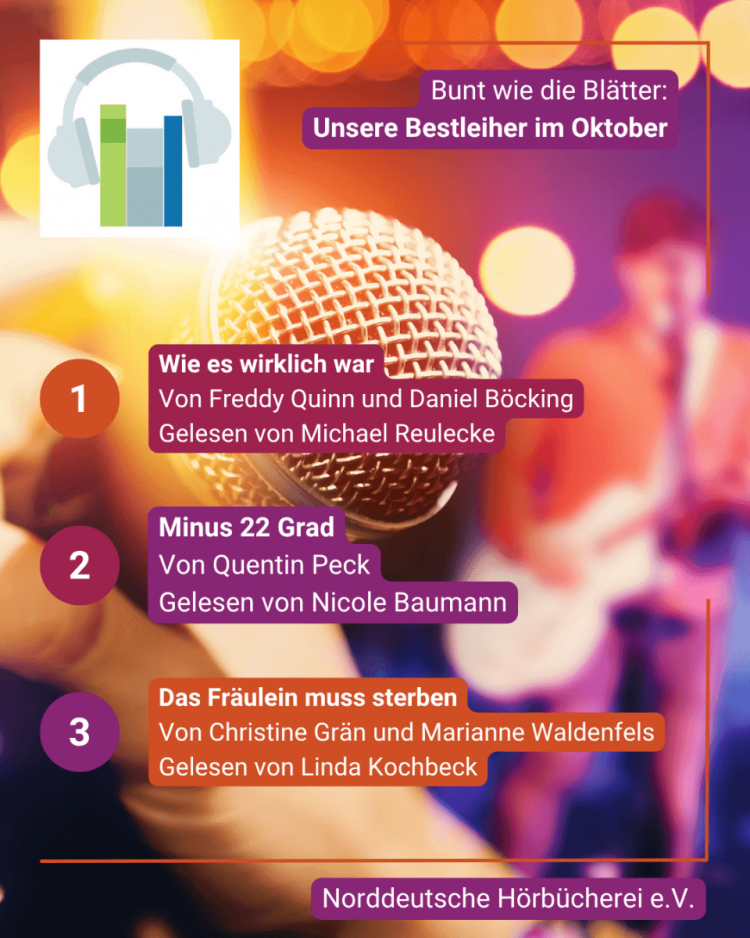 Text: Bunt wie die Blätter: Unsere Bestleiher im Oktober. Dazu die Bestleiher wie im Text. Dekoratives Bild dahinter, dass von den Farben her an die Welt des Schlagers erinnert. Verschwommen ein Mann mit Gitarre, davor eine Hand am Mikrofon.