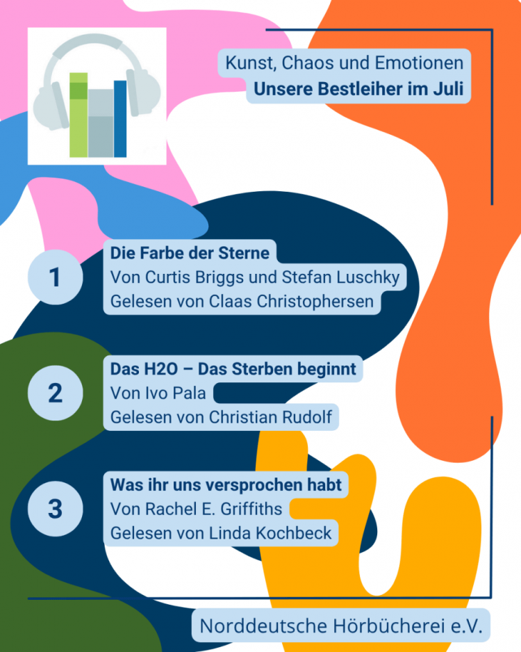 Bild mit dem Text: Kunst, Chaos und Emotionen. Unsere Bestleiher im Juli. Darunter sind die Bestleiher aufgelistet wie im dazugehörigen Text. Dahinter eine dekorative Illustration: ein modern anmutendes Gemälde mit Farb-Blasen in klaren, bunten Farben.